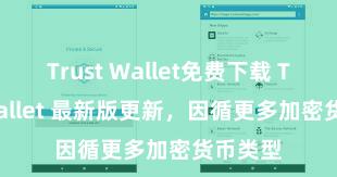 Trust Wallet免费下载 Trust Wallet 最新版更新，因循更多加密货币类型